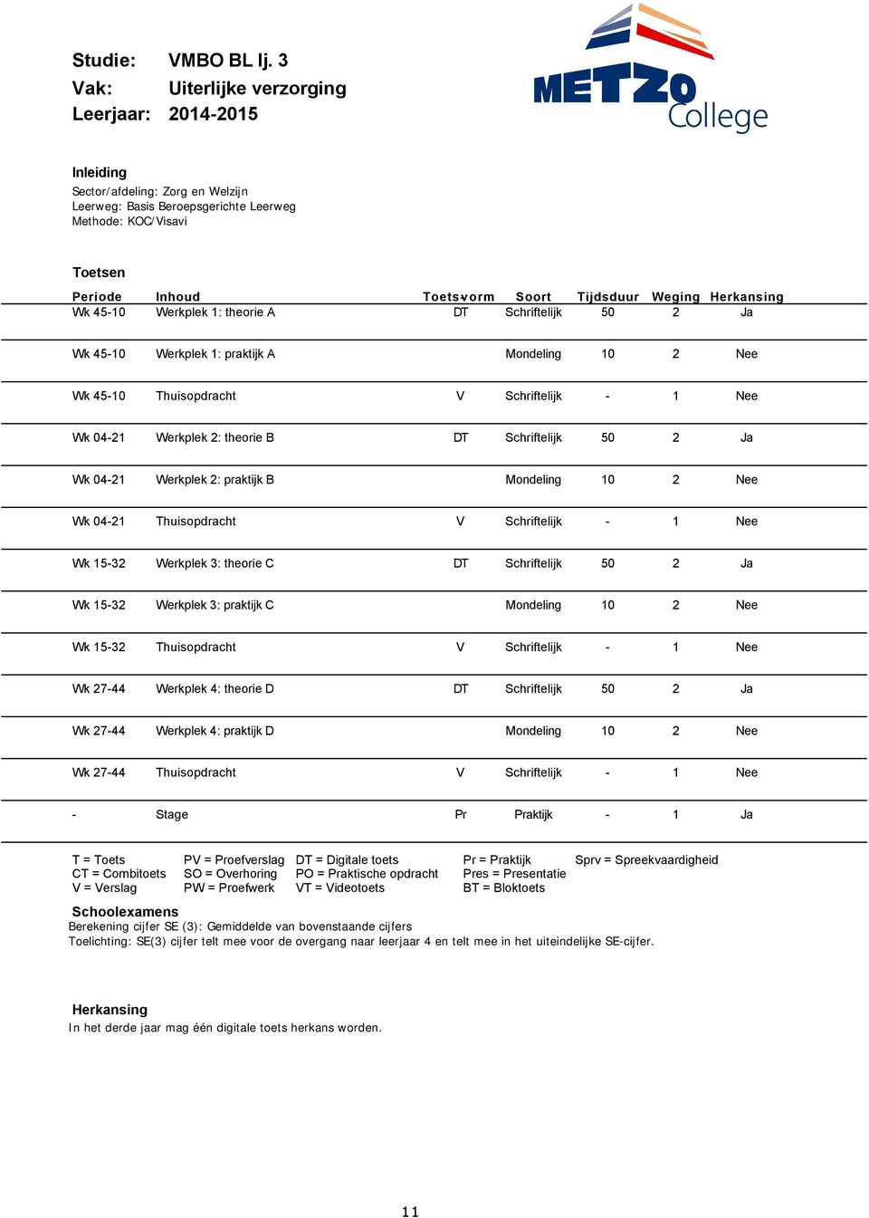 : theorie B Wk 04 Werkplek : praktijk B 0 Wk 04 huisopdracht Wk 5 Werkplek : theorie C Wk 5 Werkplek : praktijk C 0 Wk 5 huisopdracht Wk 744 Werkplek 4: theorie D Wk 744 Werkplek 4: praktijk D 0 Wk