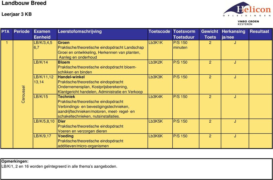 Klantgericht handelen, Administratie en Verkoop LB/K/15 Techniek Lb3K4K P/S 150 2 J Praktische/theoretische eindopdracht Verbindings- en bevestigingstechnieken, aandrijftechnieken/motoren, meet-