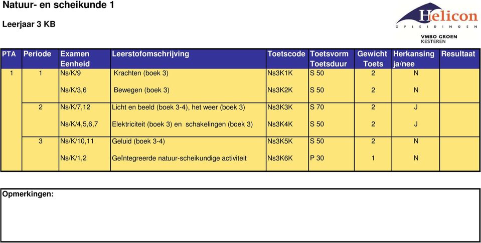 Ns/K/4,5,6,7 Elektriciteit (boek 3) en schakelingen (boek 3) Ns3K4K S 50 2 J 3 Ns/K/10,11 Geluid