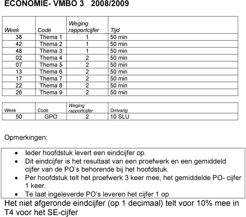 Dit eindcijfer is het resultaat van een proefwerk en een gemiddeld cijfer van de PO s behorende bij het hoofdstuk.