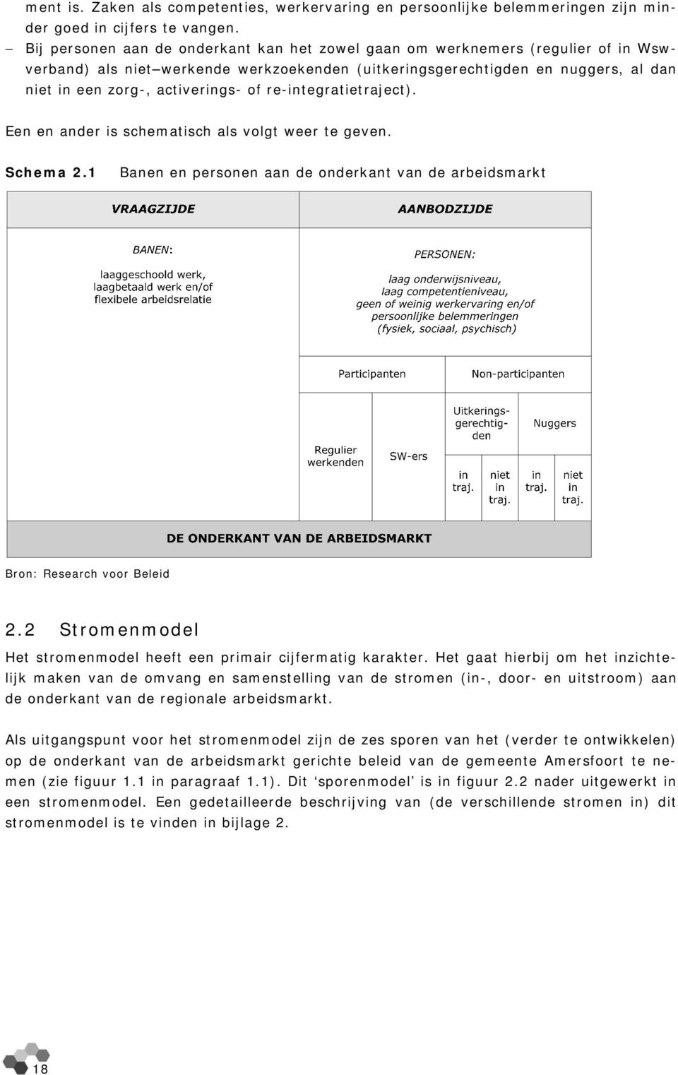 of re-integratietraject). Een en ander is schematisch als volgt weer te geven. Schema 2.1 Banen en personen aan de onderkant van de arbeidsmarkt Bron: Research voor Beleid 2.