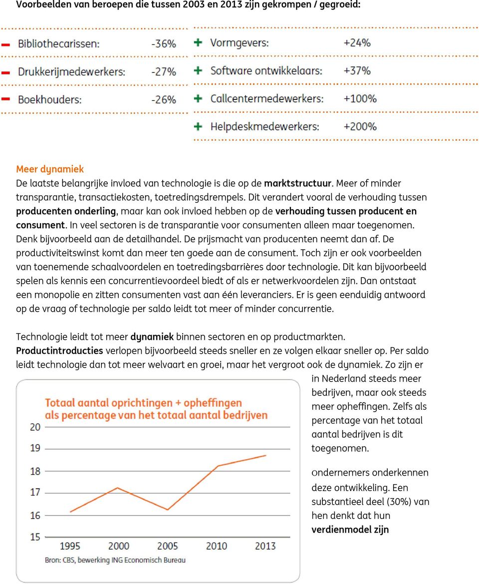 Dit verandert vooral de verhouding tussen producenten onderling, maar kan ook invloed hebben op de verhouding tussen producent en consument.