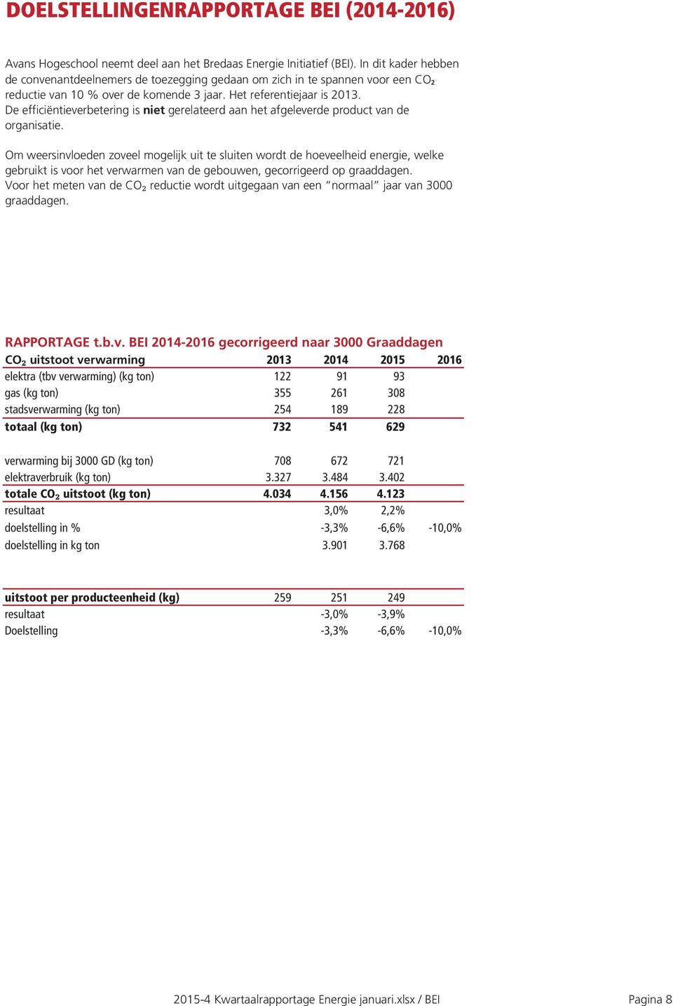 De efficiëntieverbetering is niet gerelateerd aan het afgeleverde product van de organisatie.