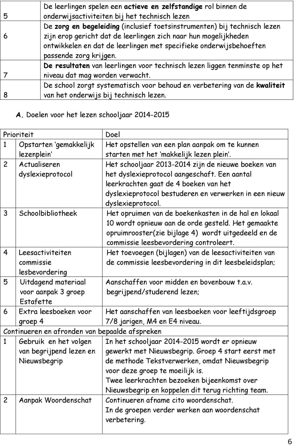 De resultaten van leerlingen voor technisch lezen liggen tenminste op het niveau dat mag worden verwacht.