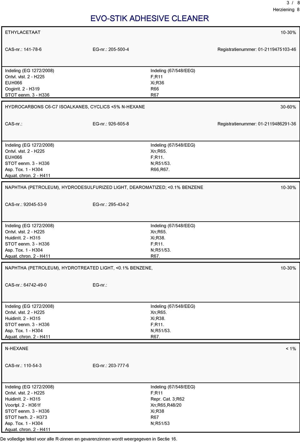 NAPHTHA (PETROLEUM), HYDRODESULFURIZED LIGHT, DEAROMATIZED; <0.1% BENZENE 10-30% CAS-nr.: 92045-53-9 EG-nr.: 295-434-2 Huidirrit. 2 - H315 Xn;R65. Xi;R38. F;R11. N;R51/53.