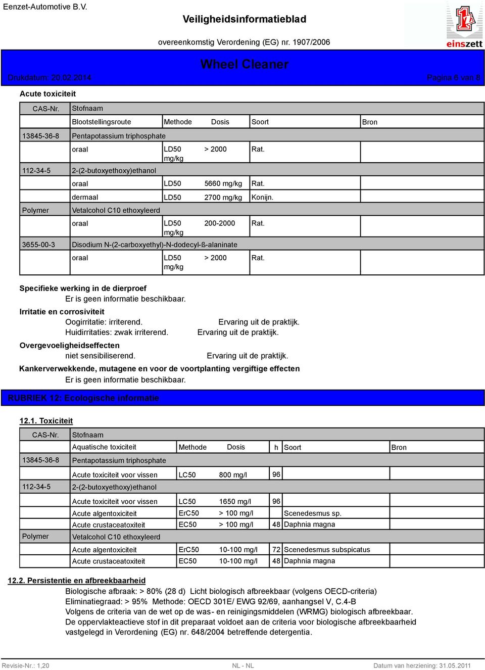 oraal Methode Dosis LD50 > 2000 mg/kg LD50 LD50 5660 mg/kg 2700 mg/kg LD50 200-2000 mg/kg 3655-00-3 Disodium N-(2-carboxyethyl)-N-dodecyl-ß-alaninate oraal LD50 > 2000 mg/kg Soort Rat. Rat. Konijn.