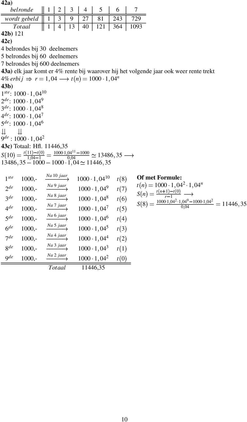 6,5 S 0 t ) t 0) 000B 0 000 0 0 0 86 5 86 5 000 000 0 6 5 ste 000,- de 000,- de 000,- de 000,- 5 de 000,- 6 de 000,- 7 de 000,- 8 de 000,- 9 de 000,- Na 0 jaar 0,,, + 000 0 0 t 8 Na 9 jaar, +, 000 0