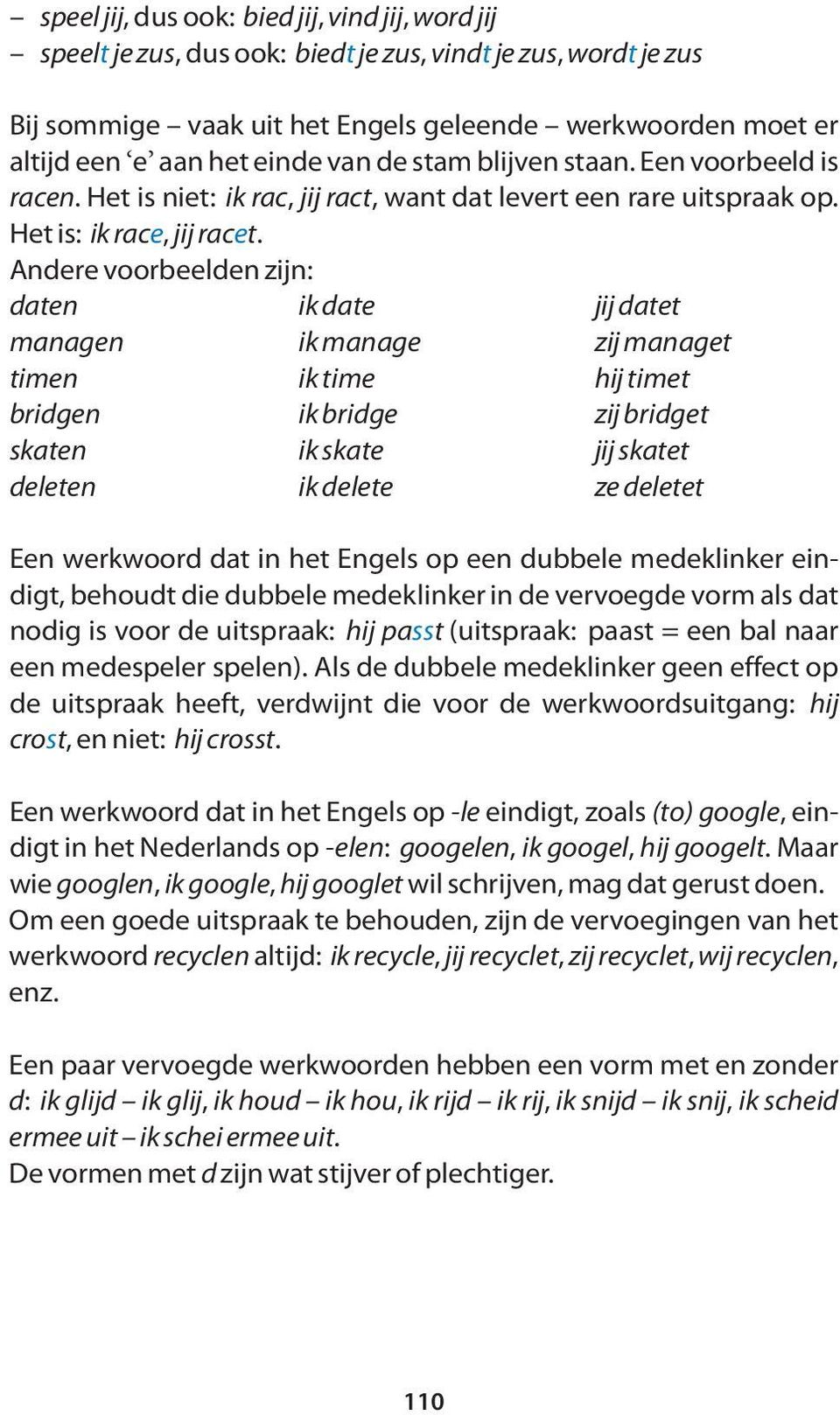 Andere voorbeelden zijn: daten ik date jij datet managen ik manage zij managet timen ik time hij timet bridgen ik bridge zij bridget skaten ik skate jij skatet deleten ik delete ze deletet Een