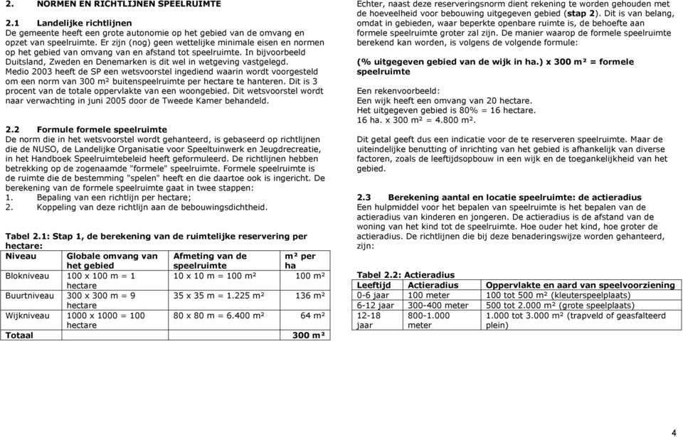 Medio 2003 heeft de SP een wetsvoorstel ingediend waarin wordt voorgesteld om een norm van 300 m² buitenspeelruimte per hectare te hanteren.