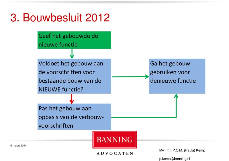 van de NIEUWE functie?