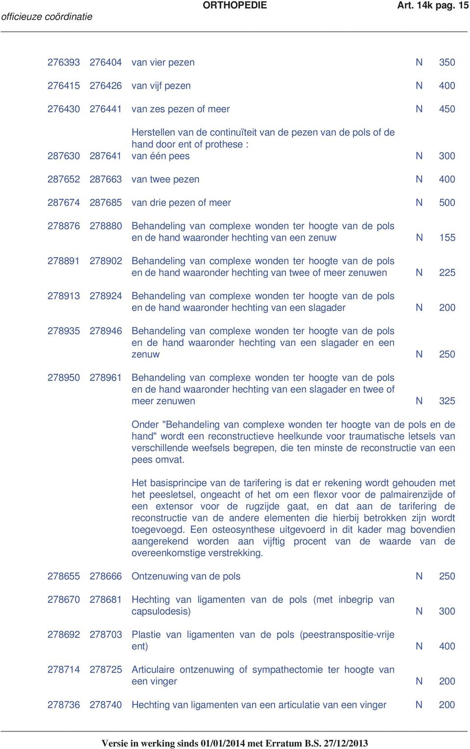 prothese : 287630 287641 van één pees N 300 287652 287663 van twee pezen N 400 287674 287685 van drie pezen of meer N 500 278876 278880 Behandeling van complexe wonden ter hoogte van de pols en de