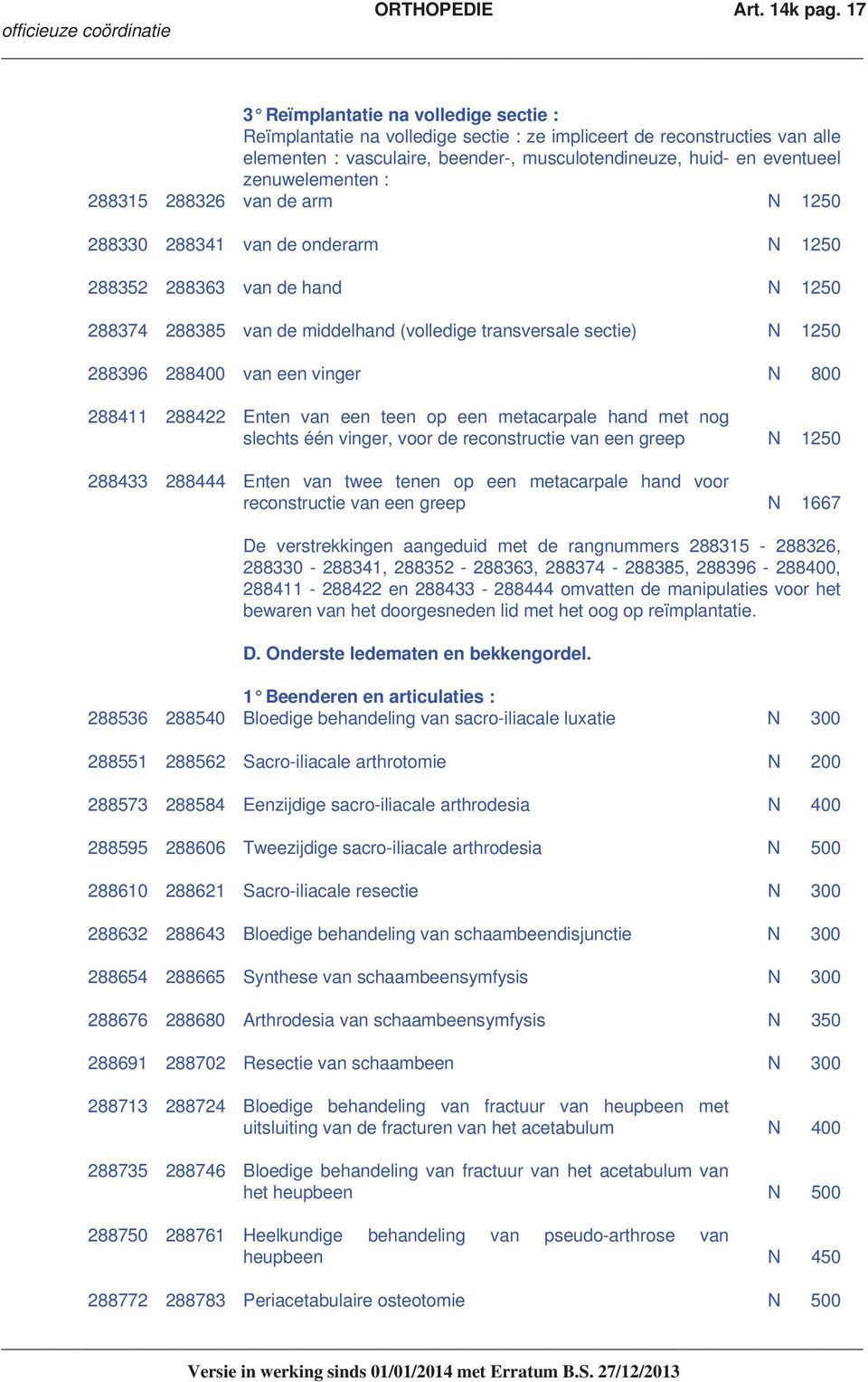 zenuwelementen : 288315 288326 van de arm N 1250 288330 288341 van de onderarm N 1250 288352 288363 van de hand N 1250 288374 288385 van de middelhand (volledige transversale sectie) N 1250 288396