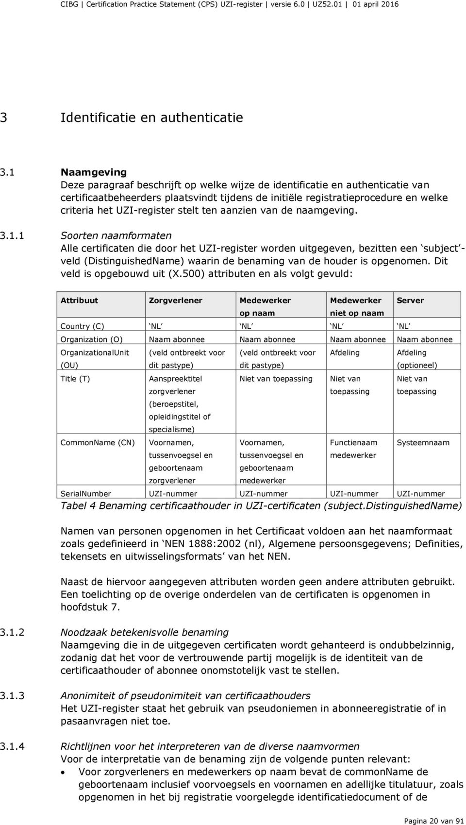 UZI-register stelt ten aanzien van de naamgeving. 3.1.