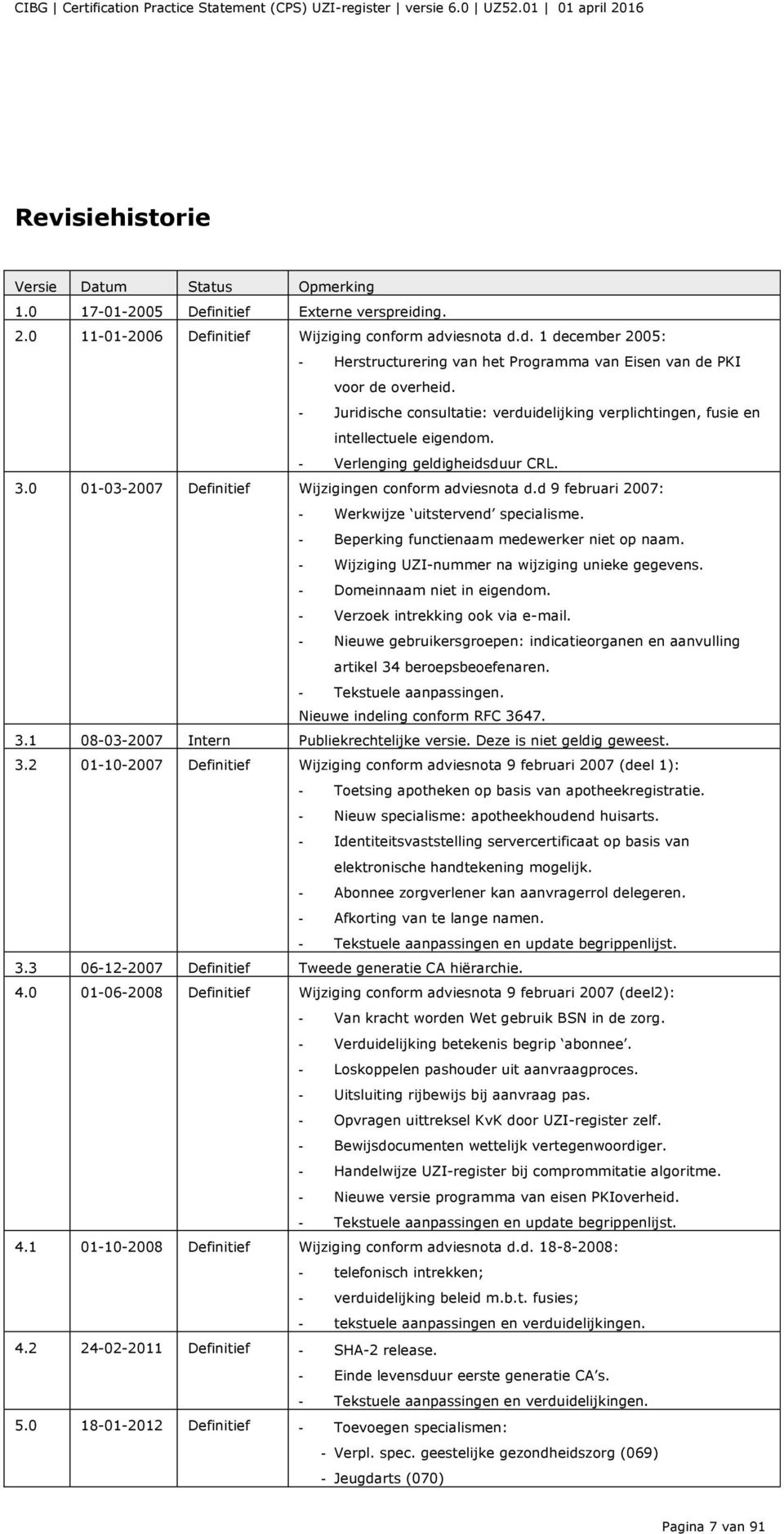 d 9 februari 2007: - Werkwijze uitstervend specialisme. - Beperking functienaam medewerker niet op naam. - Wijziging UZI-nummer na wijziging unieke gegevens. - Domeinnaam niet in eigendom.