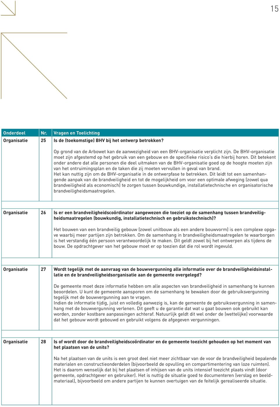 Dit betekent onder andere dat alle personen die deel uitmaken van de BHV-organisatie goed op de hoogte moeten zijn van het ontruimingsplan en de taken die zij moeten vervullen in geval van brand.