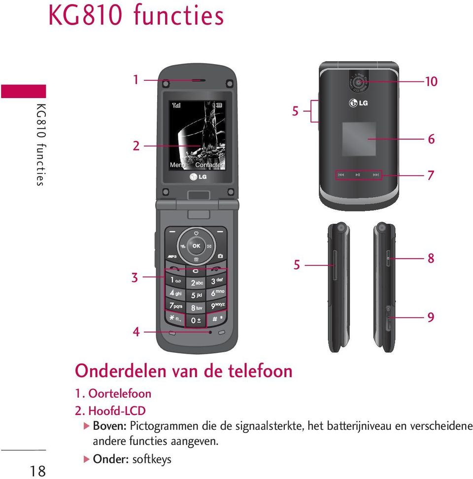 Hoofd-LCD ] Boven: Pictogrammen die de signaalsterkte, het