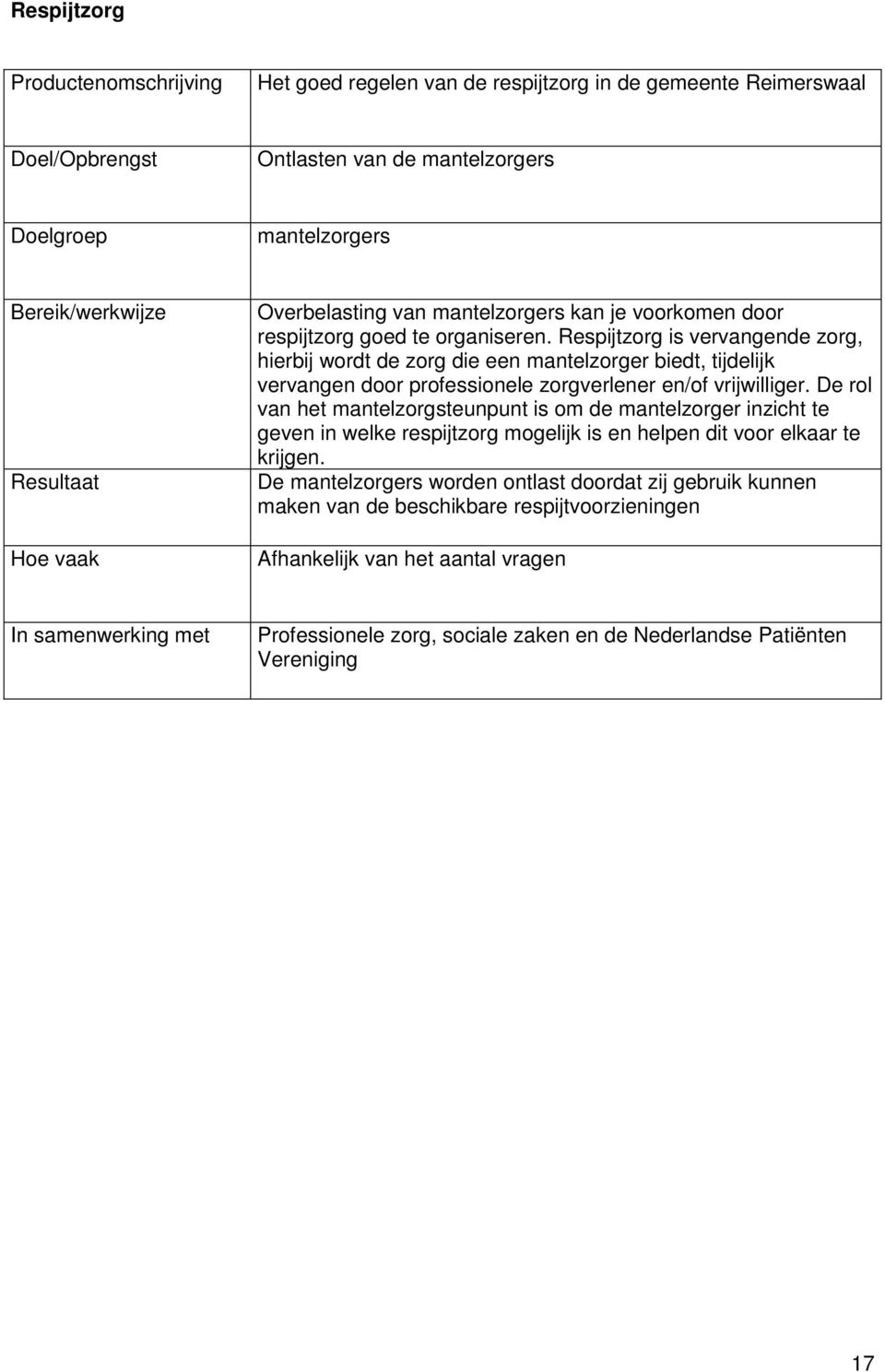 Respijtzorg is vervangende zorg, hierbij wordt de zorg die een mantelzorger biedt, tijdelijk vervangen door professionele zorgverlener en/of vrijwilliger.