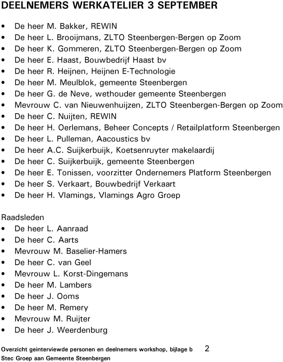 van Nieuwenhuijzen, ZLTO Steenbergen-Bergen op Zoom De heer C. Nuijten, REWIN De heer H. Oerlemans, Beheer Concepts / Retailplatform Steenbergen De heer L. Pulleman, Aacoustics bv De heer A.C. Suijkerbuijk, Koetsenruyter makelaardij De heer C.