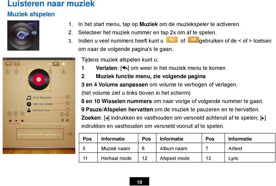 2 Muziek functie menu, zie volgende pagina 3 en 4 Volume aanpassen om volume te verhogen of verlagen.