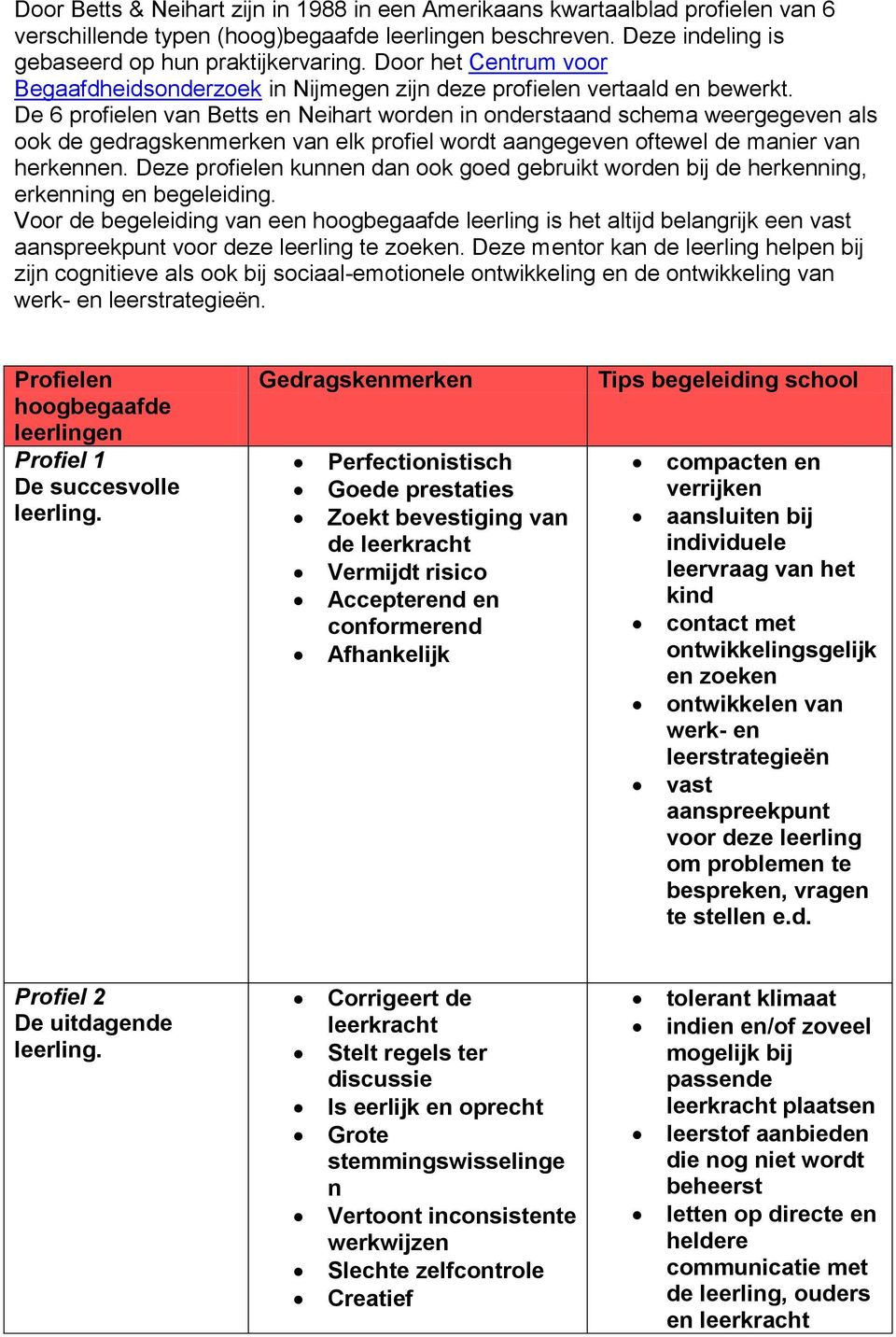 De 6 profielen van Betts en Neihart worden in onderstaand schema weergegeven als ook de gedragskenmerken van elk profiel wordt aangegeven oftewel de manier van herkennen.