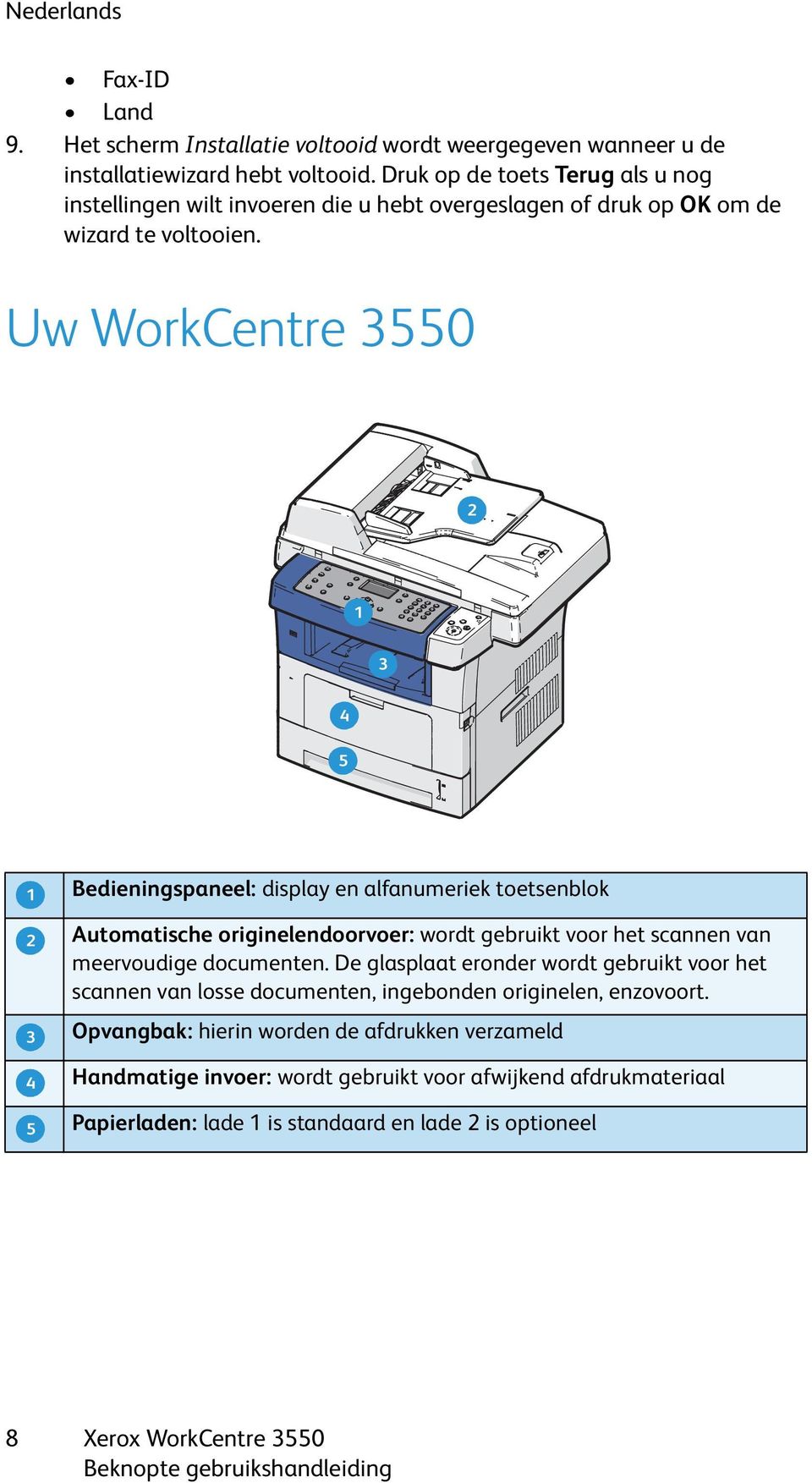 Uw WorkCentre 3550 2 1 3 4 5 1 2 3 4 5 Bedieningspaneel: display en alfanumeriek toetsenblok Automatische originelendoorvoer: wordt gebruikt voor het scannen van meervoudige