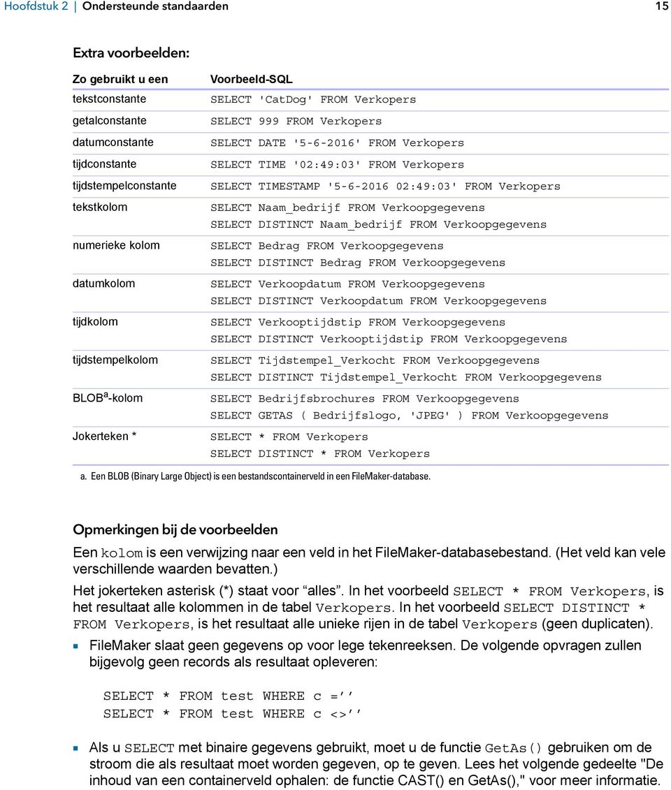 Verkopers SELECT TIMESTAMP '5-6-2016 02:49:03' FROM Verkopers SELECT Naam_bedrijf FROM Verkoopgegevens SELECT DISTINCT Naam_bedrijf FROM Verkoopgegevens SELECT Bedrag FROM Verkoopgegevens SELECT