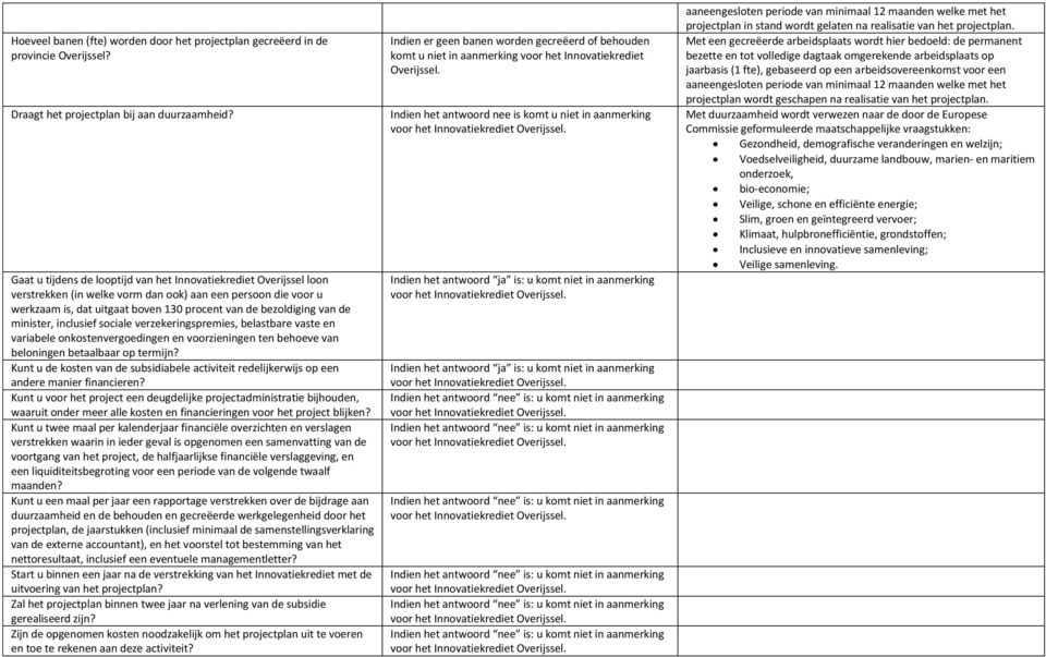 minister, inclusief sociale verzekeringspremies, belastbare vaste en variabele onkostenvergoedingen en voorzieningen ten behoeve van beloningen betaalbaar op termijn?