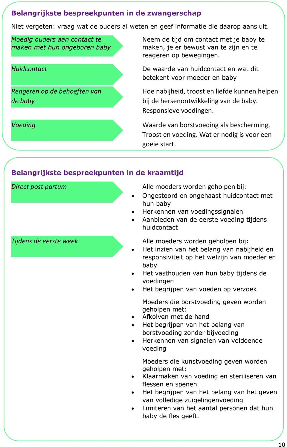 reageren op bewegingen. De waarde van huidcontact en wat dit betekent voor moeder en baby Hoe nabijheid, troost en liefde kunnen helpen bij de hersenontwikkeling van de baby. Responsieve voedingen.