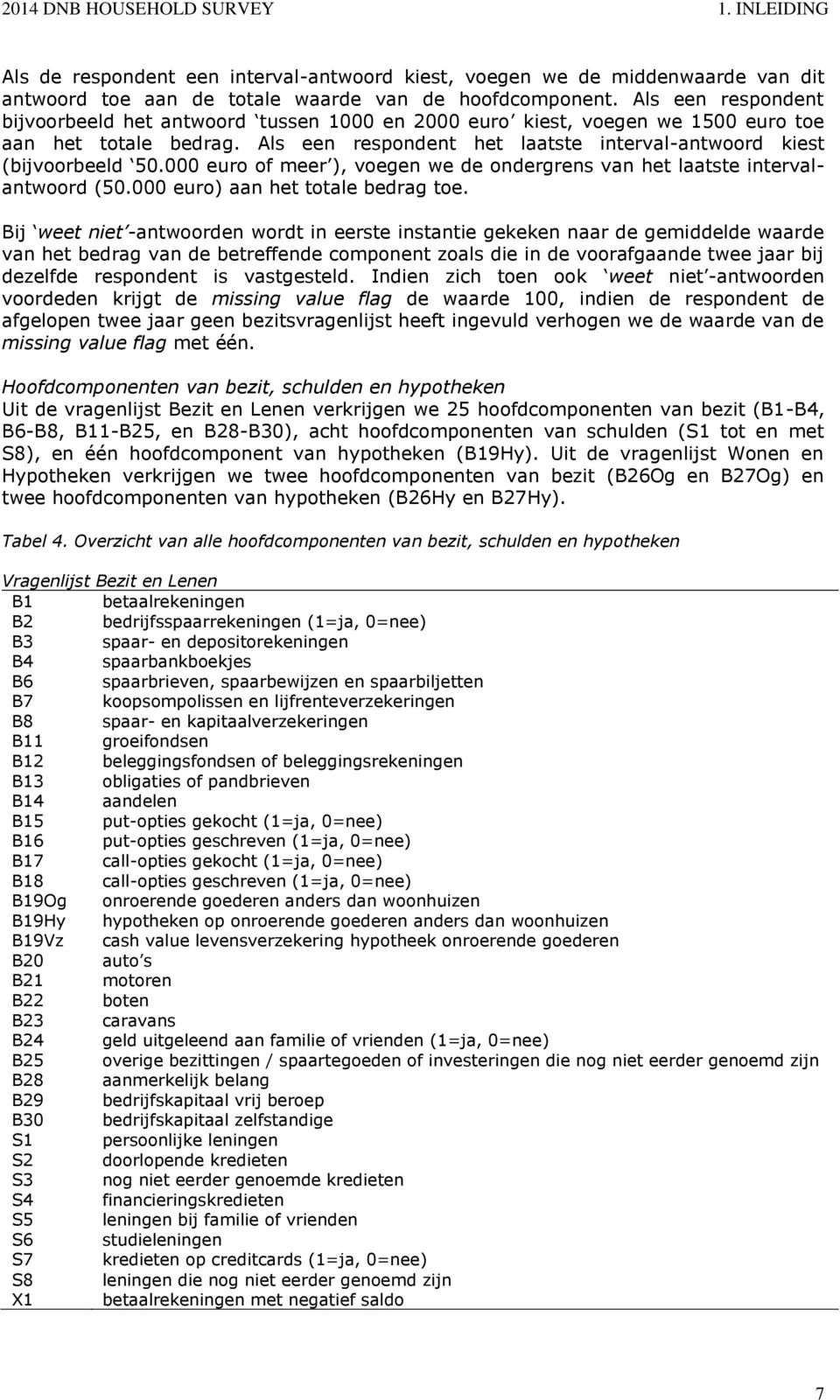 000 euro of meer ), voegen we de ondergrens van het laatste intervalantwoord (50.000 euro) aan het totale bedrag toe.