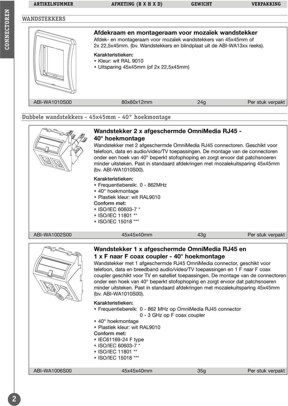 Kleur: wit RAL 9010 Uitsparing 45x45mm (of 2x 22,5x45mm) ABI-WA1010S00 80x80x12mm 24g Per stuk verpakt Dubbele wandstekkers - 45x45mm - 40 hoekmontage Wandstekker 2 x afgeschermde OmniMedia RJ45-40