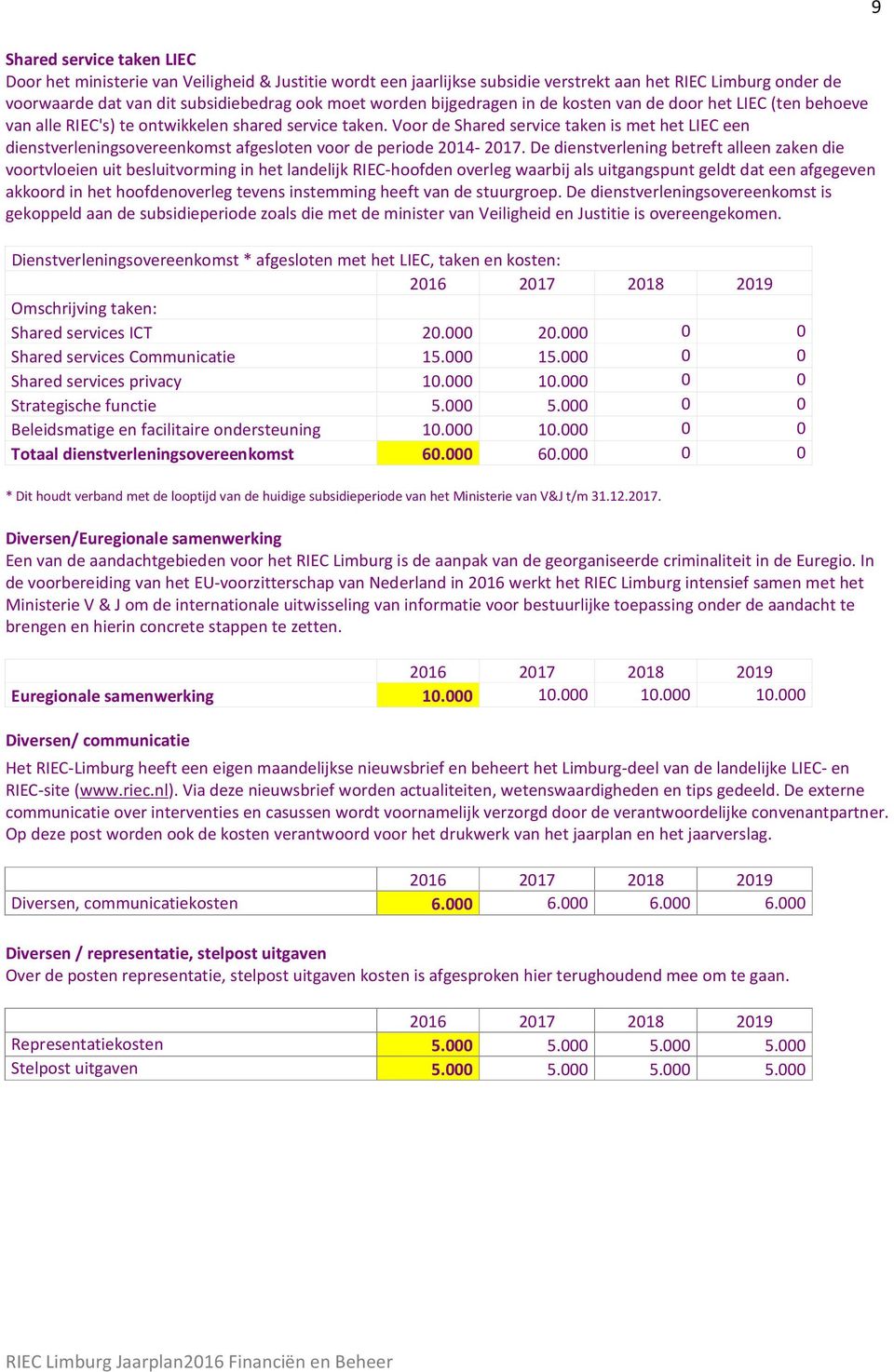 Voor de Shared service taken is met het LIEC een dienstverleningsovereenkomst afgesloten voor de periode 2014-2017.