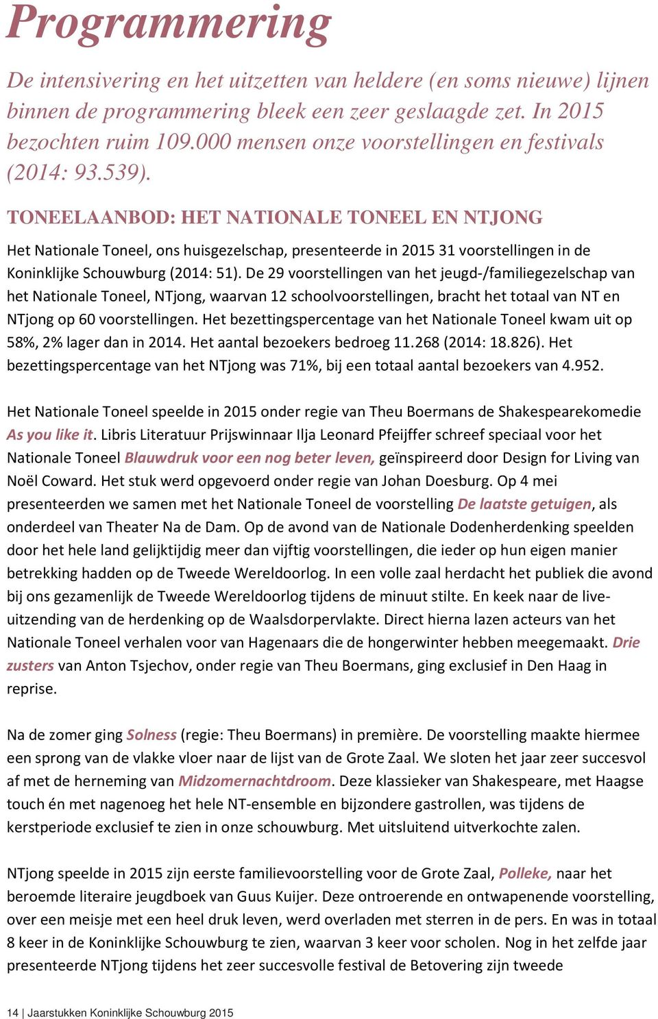 TONEELAANBOD: HET NATIONALE TONEEL EN NTJONG Het Nationale Toneel, ons huisgezelschap, presenteerde in 31 voorstellingen in de Koninklijke Schouwburg (2014: 51).