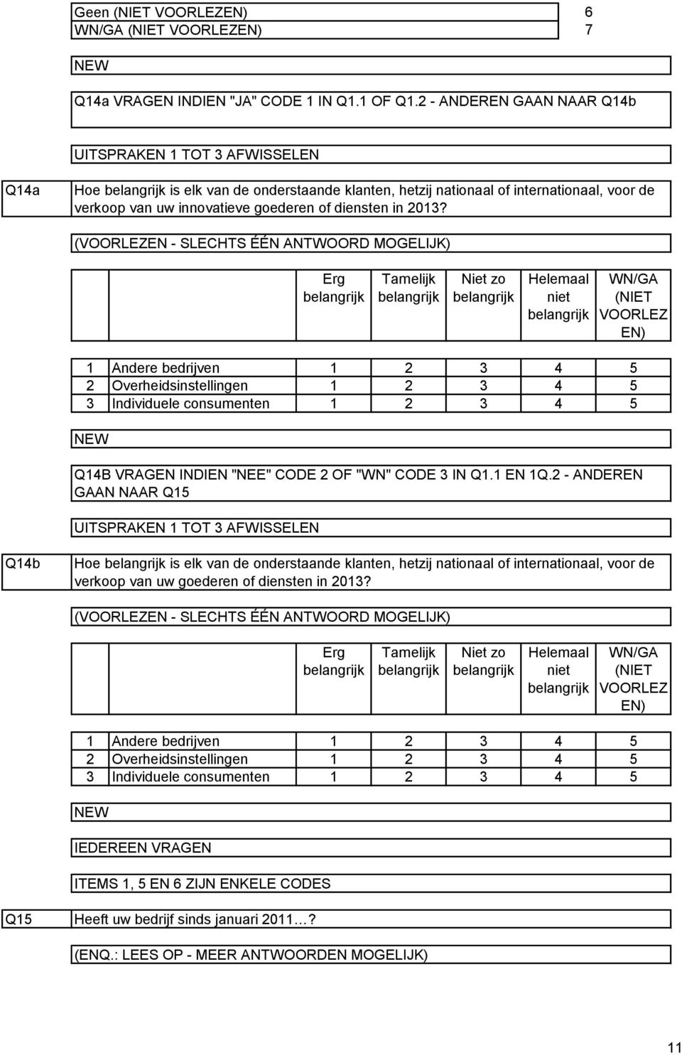 Erg Tamelijk Niet zo Helemaal niet WN/GA Andere bedrijven Overheidsinstellingen Individuele consumenten QB VRAGEN INDIEN "NEE" CODE OF "WN" CODE IN Q. EN Q.