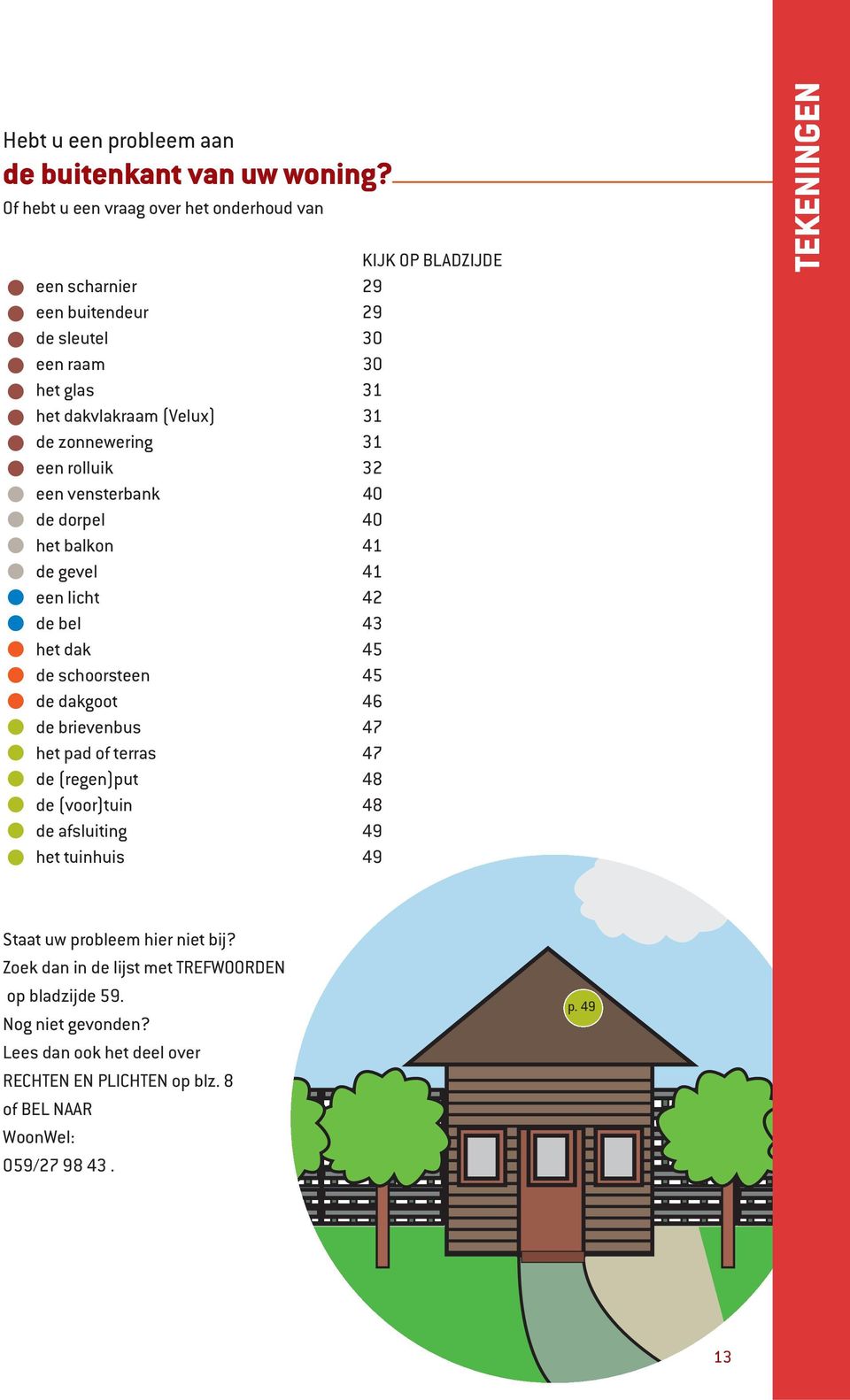 zonnewering 31 een rolluik 32 een vensterbank 40 de dorpel 40 het balkon 41 de gevel 41 een licht 42 de bel 43 het dak 45 de schoorsteen 45 de dakgoot 46 de brievenbus 47