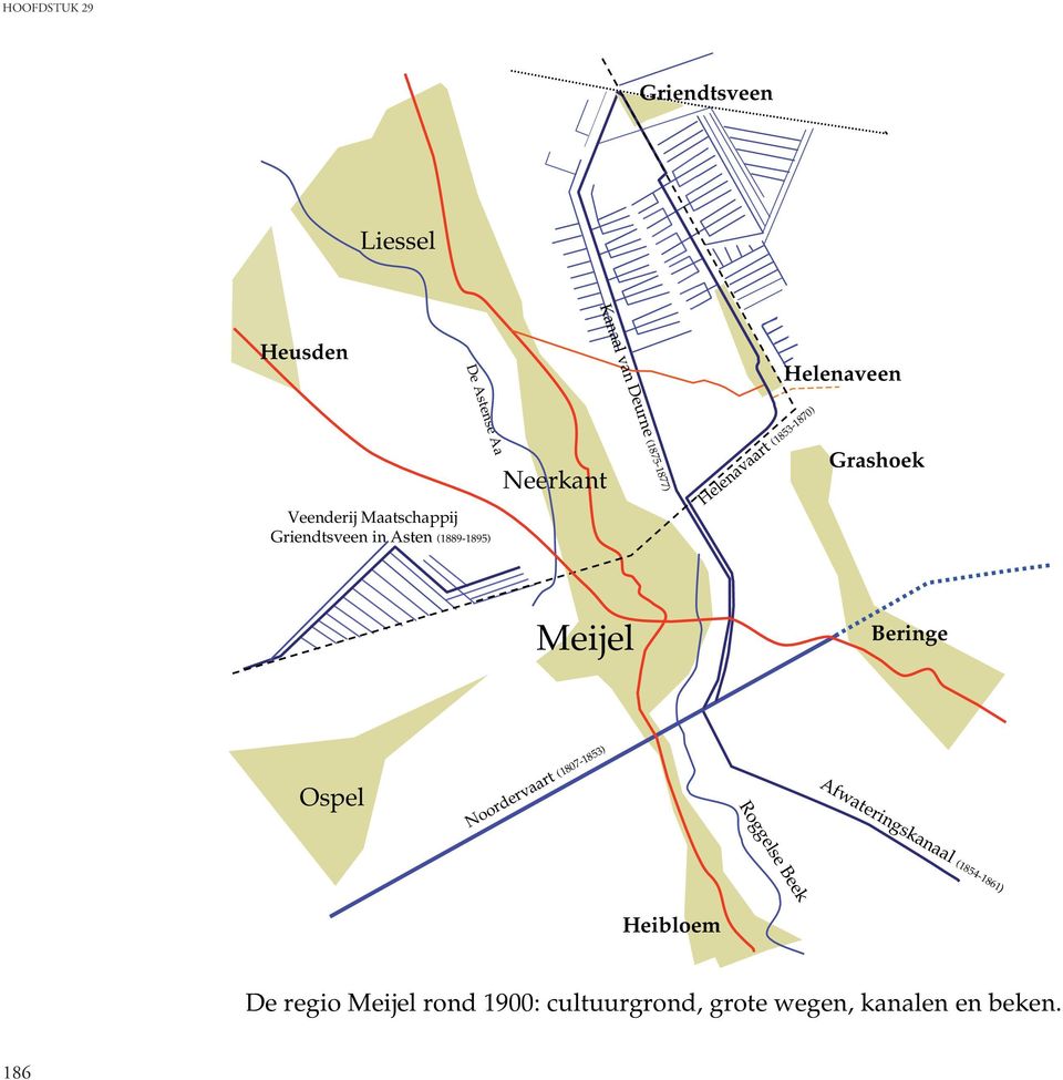 (1853-1870) Grashoek Meijel Beringe Ospel Noordervaart (1807-1853) Afwateringskanaal