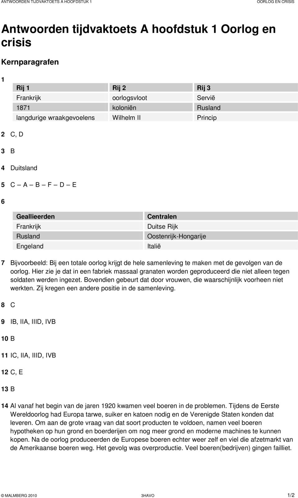 oorlog krijgt de hele samenleving te maken met de gevolgen van de oorlog. Hier zie je dat in een fabriek massaal granaten worden geproduceerd die niet alleen tegen soldaten werden ingezet.