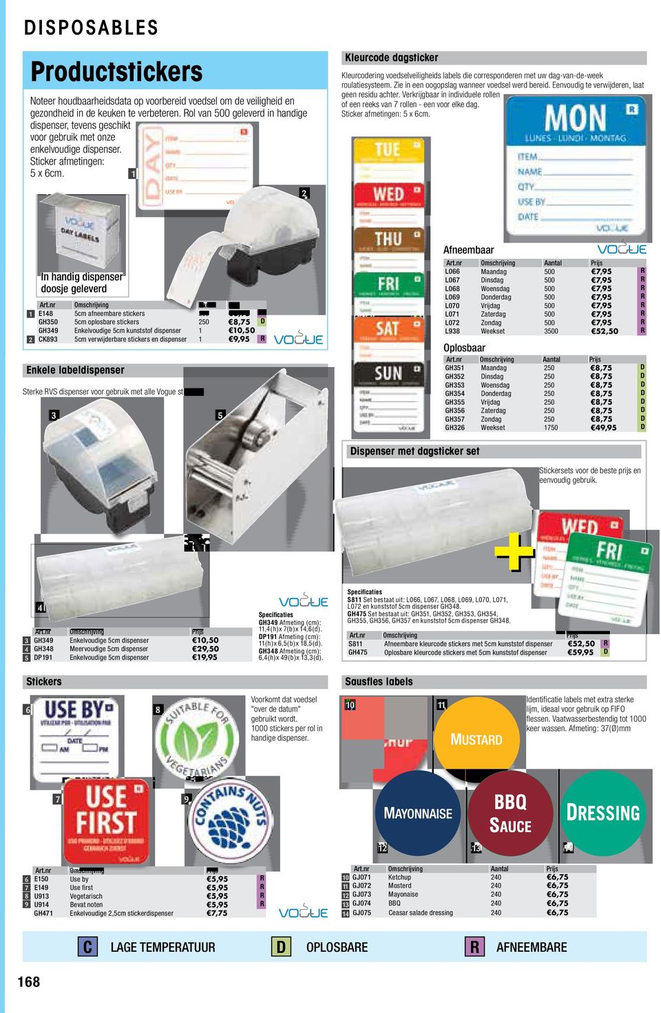 Kleurcode dagsticker Kleurcodering voedselveiligheids labels die corresponderen met uw dag-van-de-week roulatiesysteem. Zie in een oogopslag wanneer voedsel werd bereid.