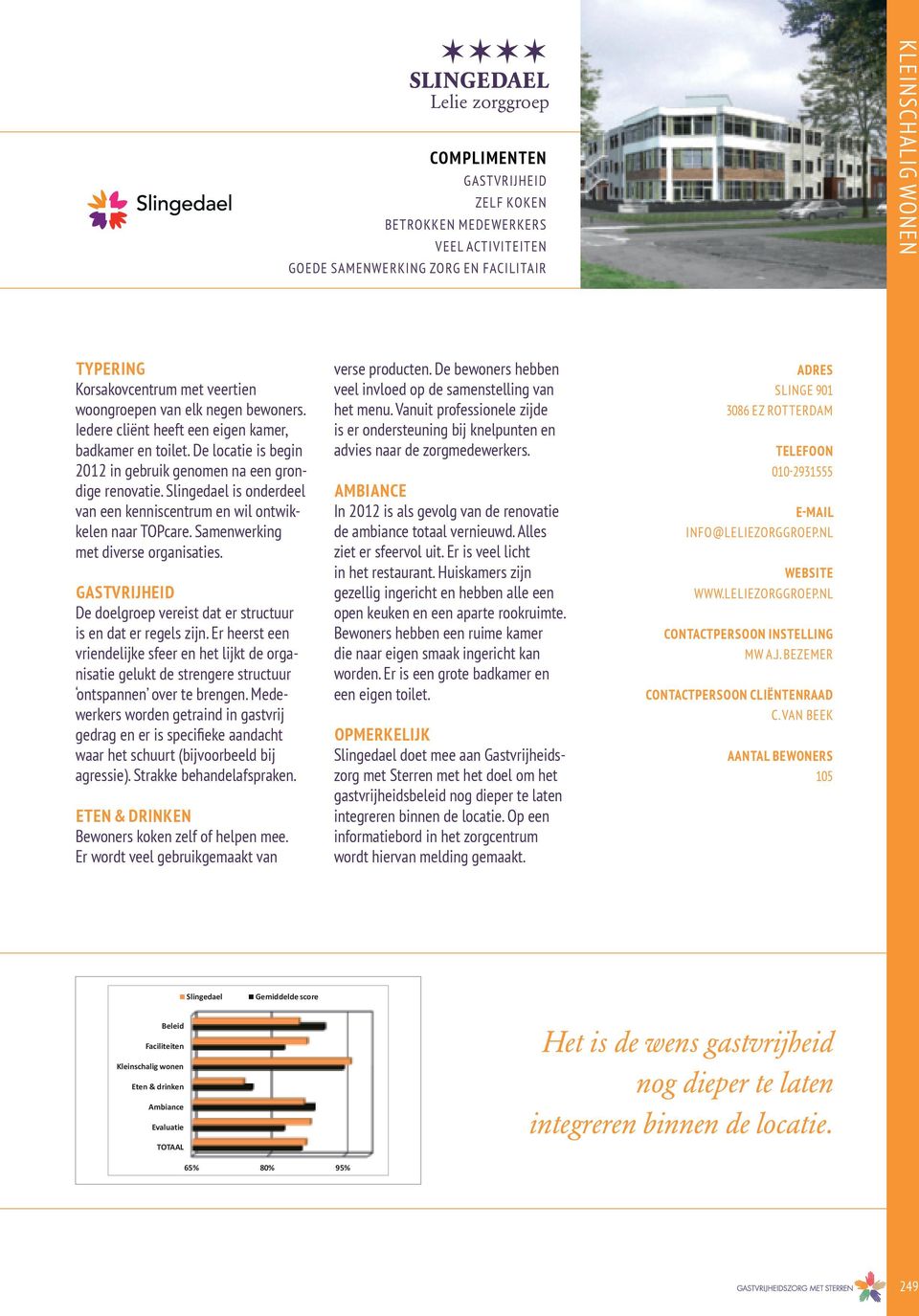 Slingedael is onderdeel van een kenniscentrum en wil ontwikkelen naar TOPcare. Samenwerking met diverse organisaties. De doelgroep vereist dat er structuur is en dat er regels zijn.