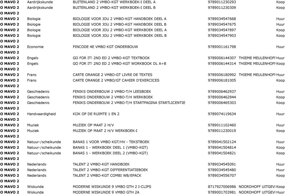 WERKBOEK DEEL A 9789034547897 Koop O MAVO 2 Biologie BIOLOGIE VOOR JOU 2 VMBO-KGT WERKBOEK DEEL B 9789034547903 Koop O MAVO 2 O MAVO 2 Economie PINCODE 4E VMBO KGT ONDERBOUW 9789001161798 Huur O MAVO