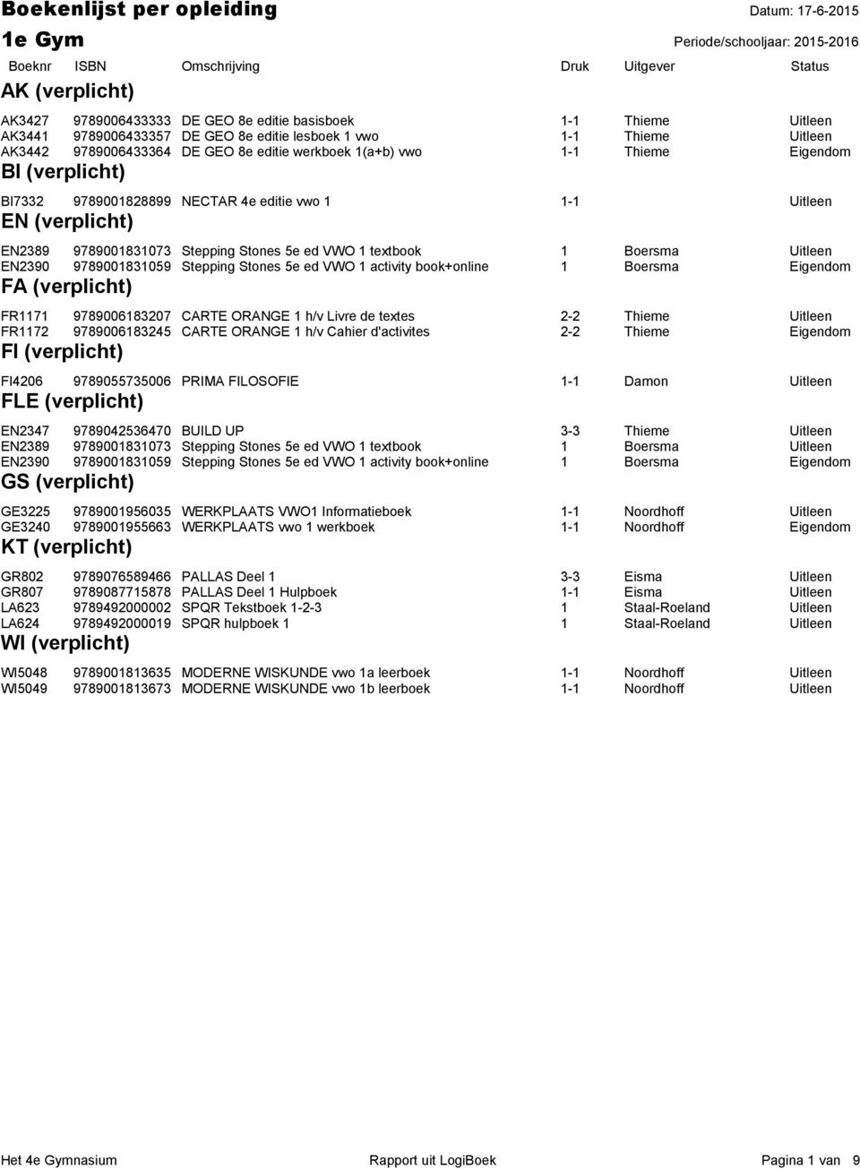 VWO 1 textbook 1 Boersma Uitleen EN2390 9789001831059 Stepping Stones 5e ed VWO 1 activity book+online 1 Boersma Eigendom FA (verplicht) FR1171 9789006183207 CARTE ORANGE 1 h/v Livre de textes 2-2