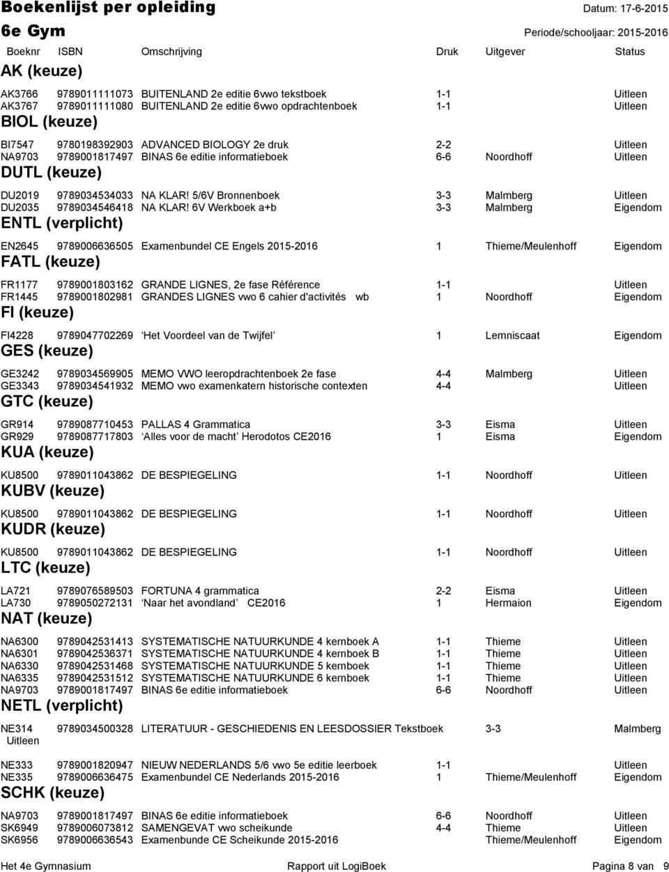 6V Werkboek a+b 3-3 Malmberg Eigendom ENTL (verplicht) EN2645 9789006636505 Examenbundel CE Engels 2015-2016 1 Thieme/Meulenhoff Eigendom FATL (keuze) FR1177 9789001803162 GRANDE LIGNES, 2e fase