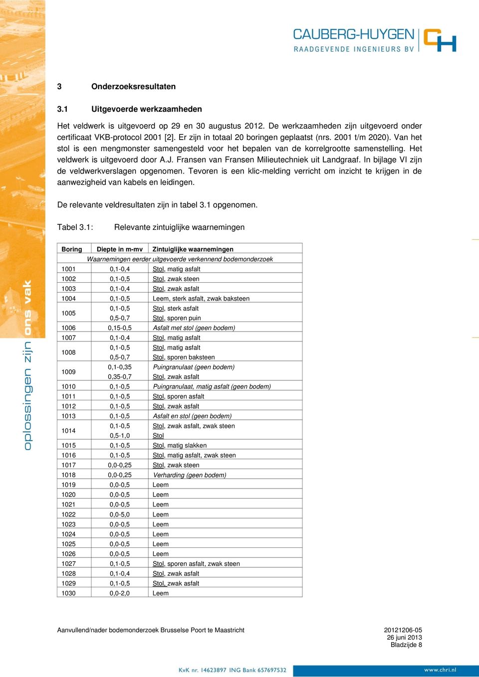 Fransen van Fransen Milieutechniek uit Landgraaf. In bijlage VI zijn de veldwerkverslagen opgenomen.