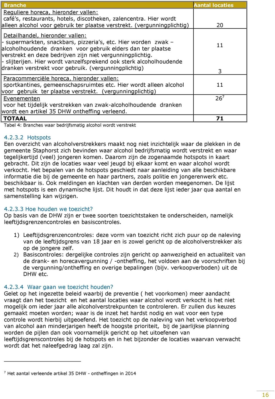 Hier worden zwak alcoholhoudende dranken voor gebruik elders dan ter plaatse verstrekt en deze bedrijven zijn niet vergunningplichtig. - slijterijen.