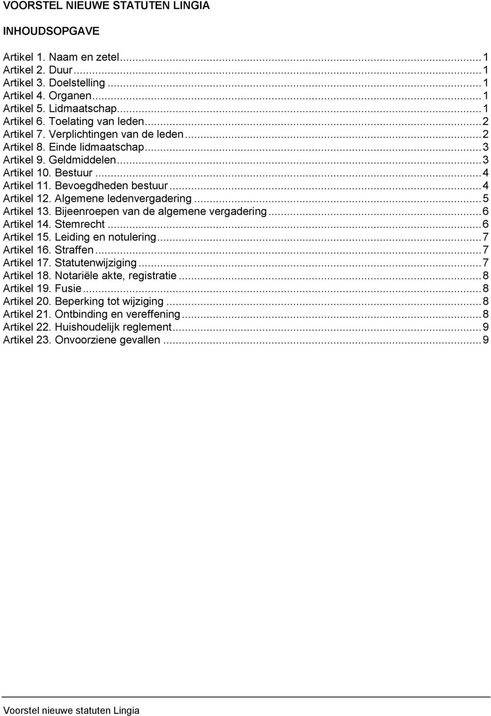 .. 4 Artikel 12. Algemene ledenvergadering... 5 Artikel 13. Bijeenroepen van de algemene vergadering... 6 Artikel 14. Stemrecht... 6 Artikel 15. Leiding en notulering... 7 Artikel 16. Straffen.