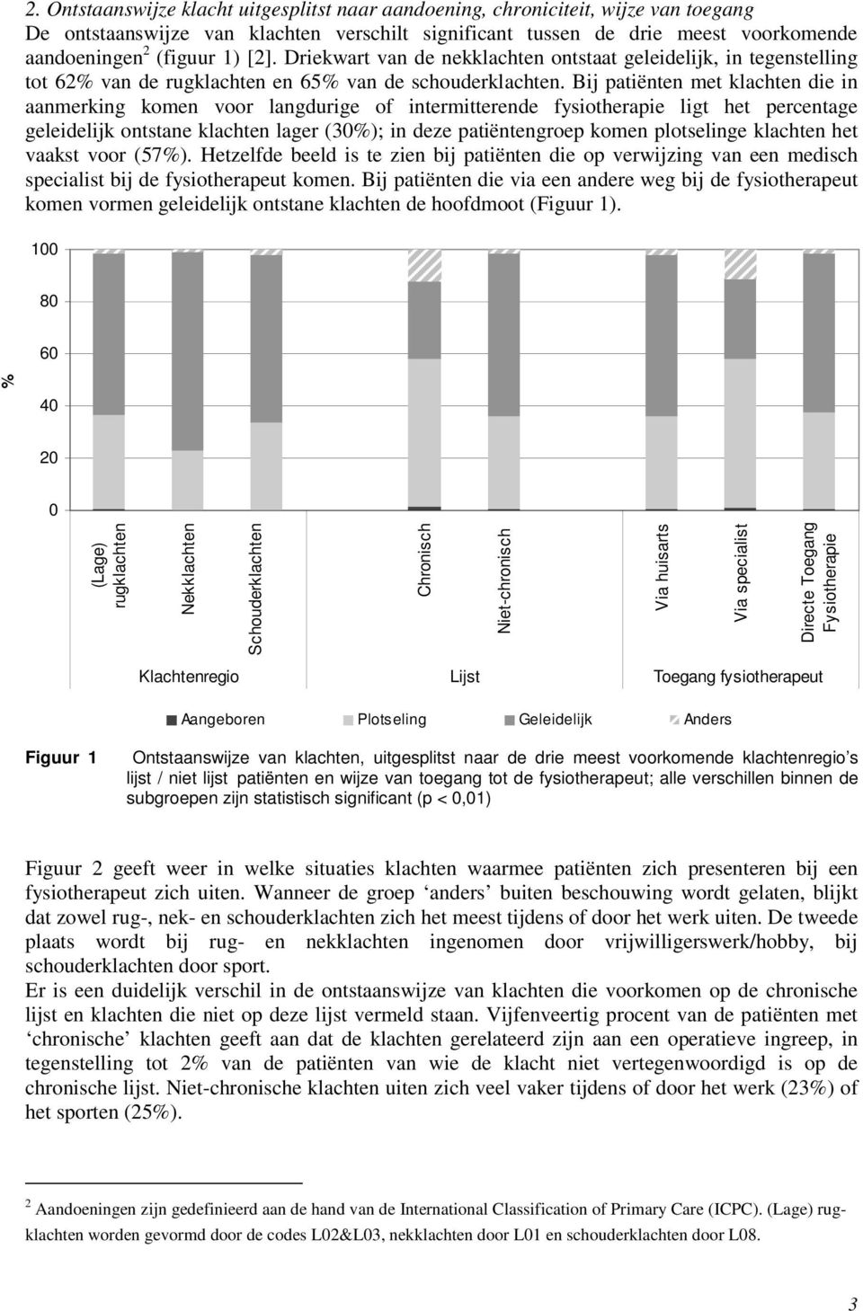 Bij patiënten met klachten die in aanmerking komen voor langdurige of intermitterende fysiotherapie ligt het percentage geleidelijk ontstane klachten lager (30%); in deze patiëntengroep komen