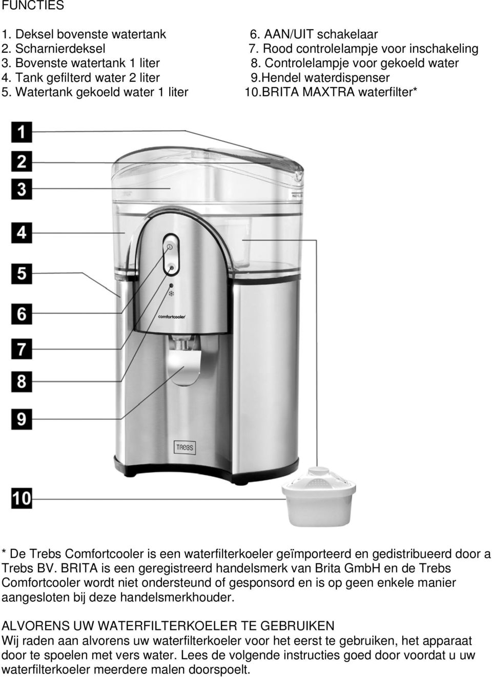 BRITA MAXTRA waterfilter* * De Trebs Comfortcooler is een waterfilterkoeler geïmporteerd en gedistribueerd door a Trebs BV.