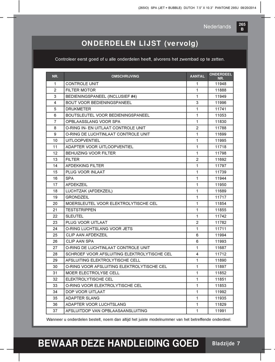 1 CONTROLE UNIT 1 11948 2 FILTER MOTOR 1 11888 3 EDIENINGSPANEEL (INCLUSIEF #4) 1 11949 4 OUT VOOR EDIENINGSPANEEL 3 11996 5 DRUKMETER 1 11741 6 OUTSLEUTEL VOOR EDIENINGSPANEEL 1 11053 7 OPLAASSLANG