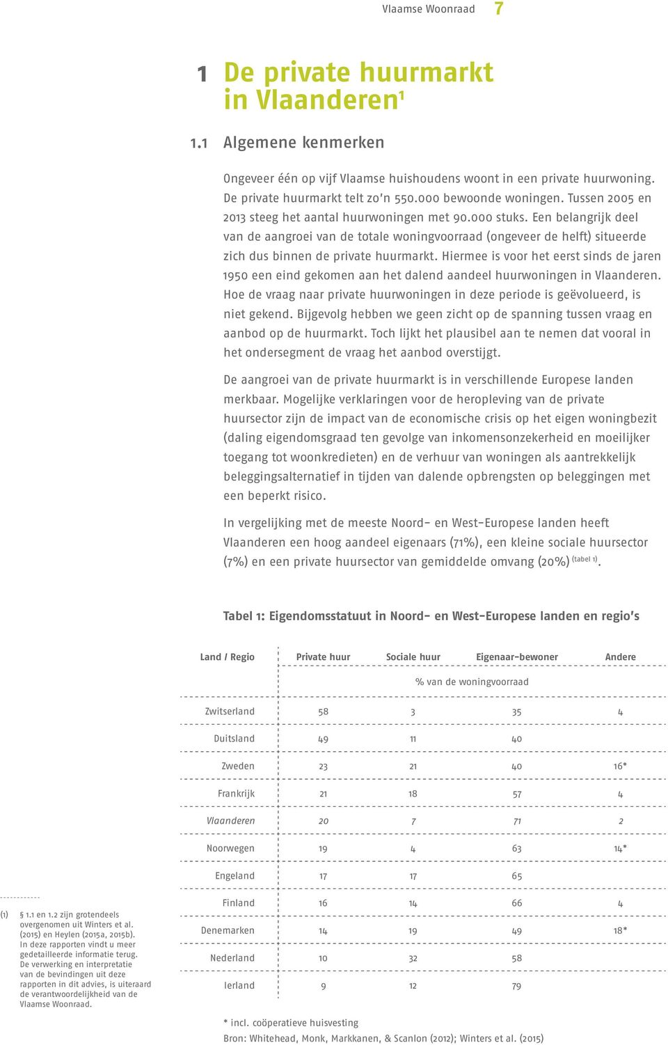 Een belangrijk deel van de aangroei van de totale woningvoorraad (ongeveer de helft) situeerde zich dus binnen de private huurmarkt.