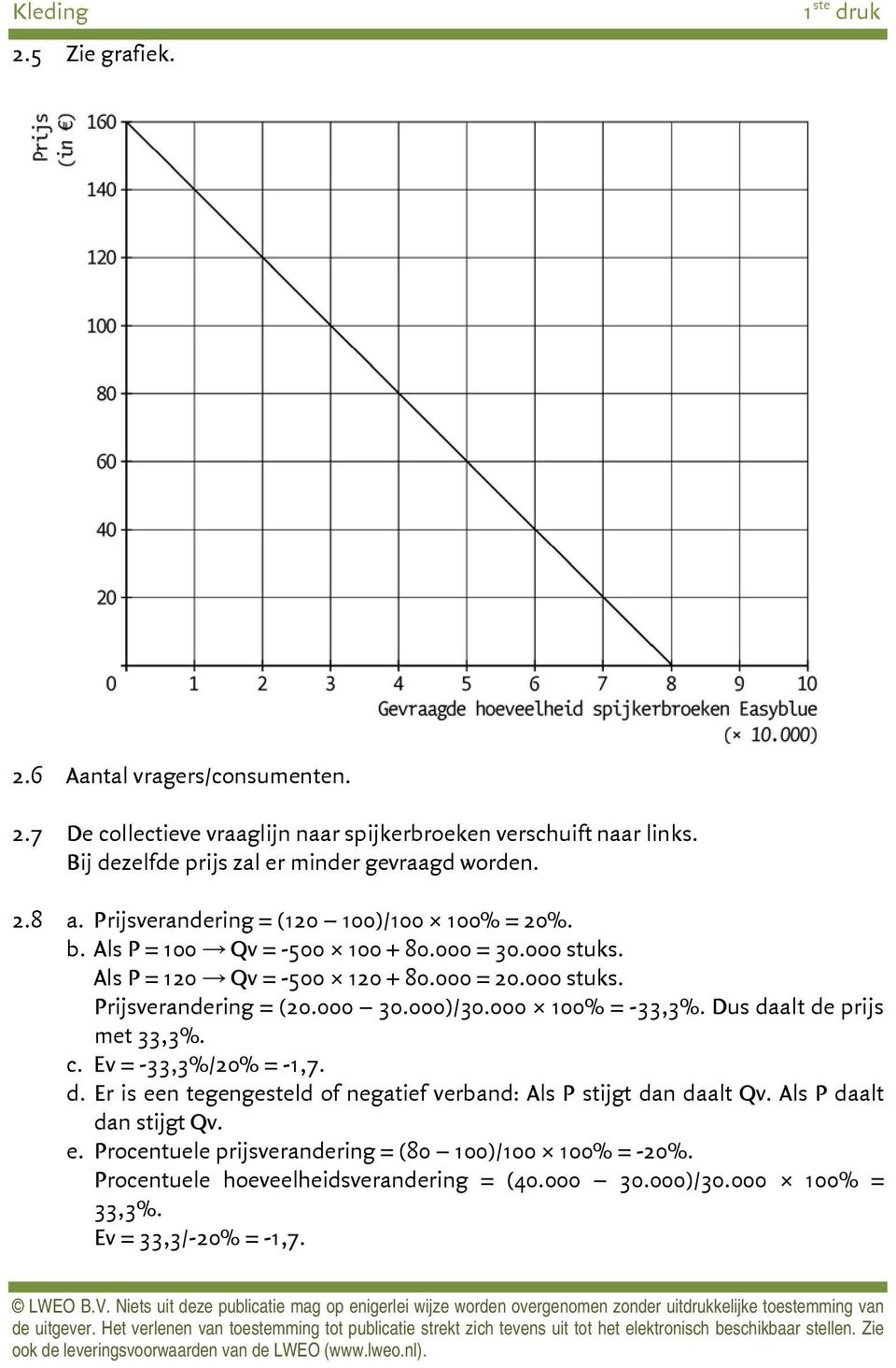 000 30.000)/30.000 100% = -33,3%. Dus daalt de prijs met 33,3%. c. Ev = -33,3%/20% = -1,7. d. Er is een tegengesteld of negatief verband: Als P stijgt dan daalt Qv.