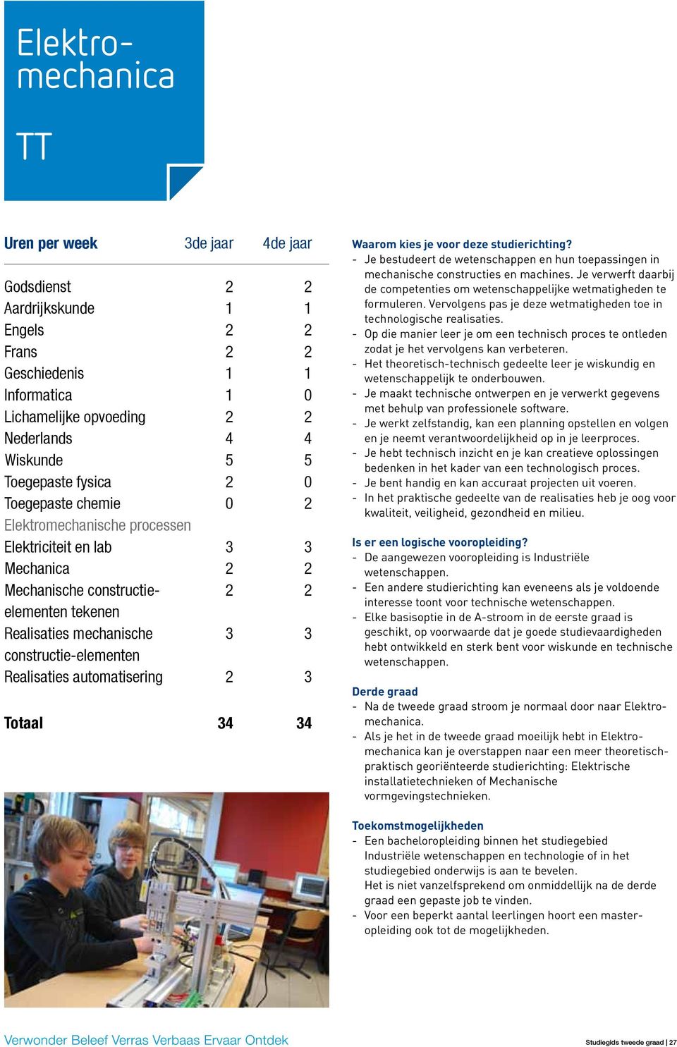 machines. Je verwerft daarbij de competenties om wetenschappelijke wetmatigheden te formuleren. Vervolgens pas je deze wetmatigheden toe in technologische realisaties.